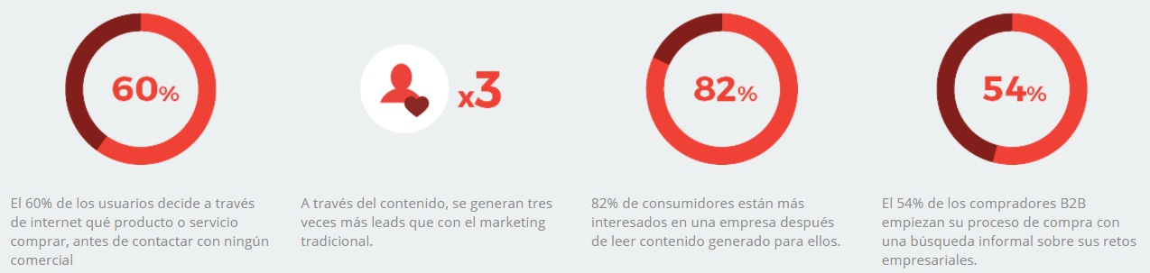 marketing_de_contenidos.png