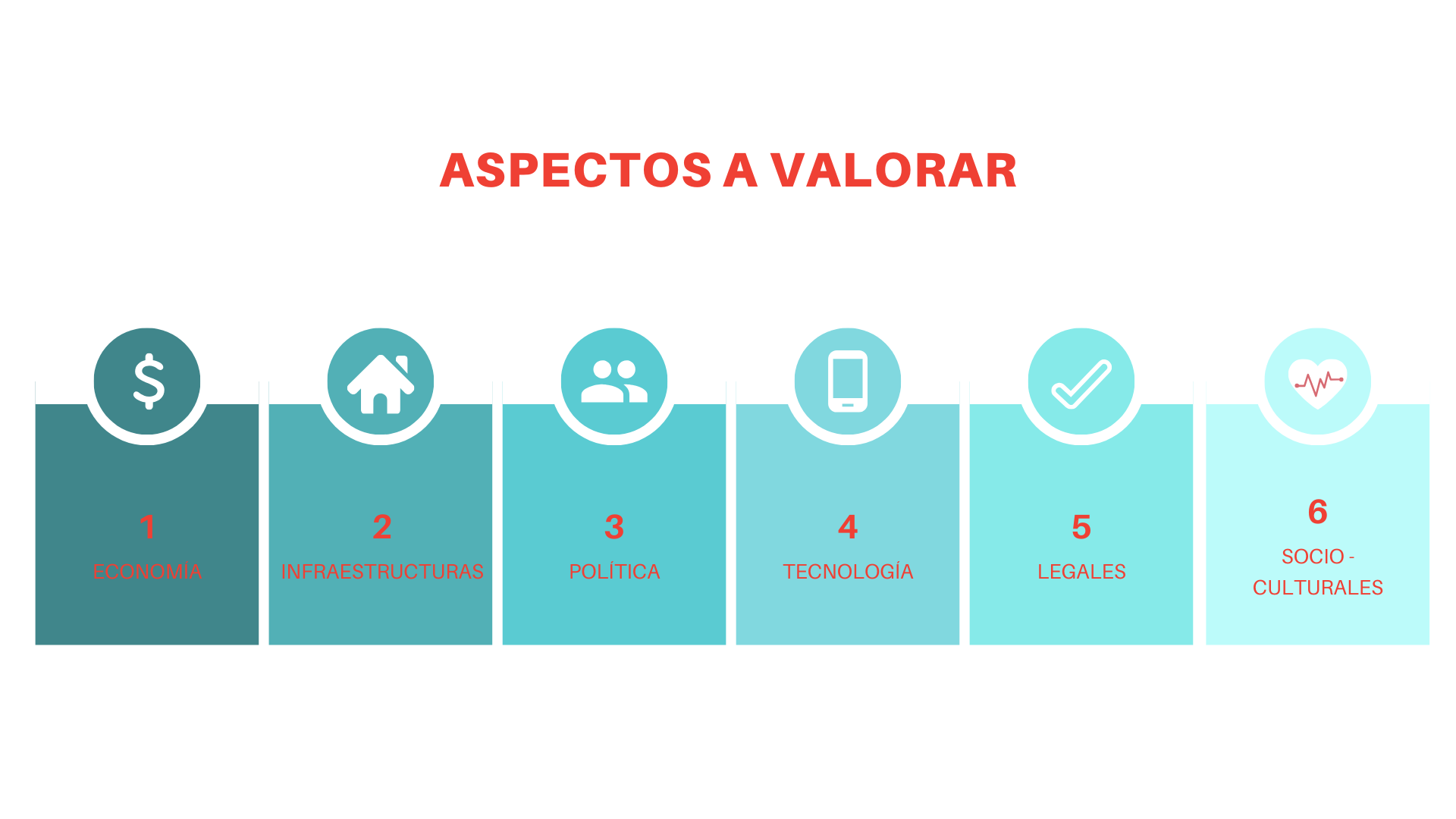 estrategia internacionalización