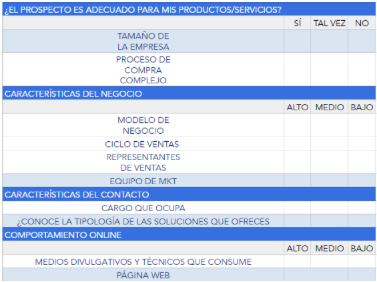 Captura de pantalla 2020-04-29 a las 10.37.52