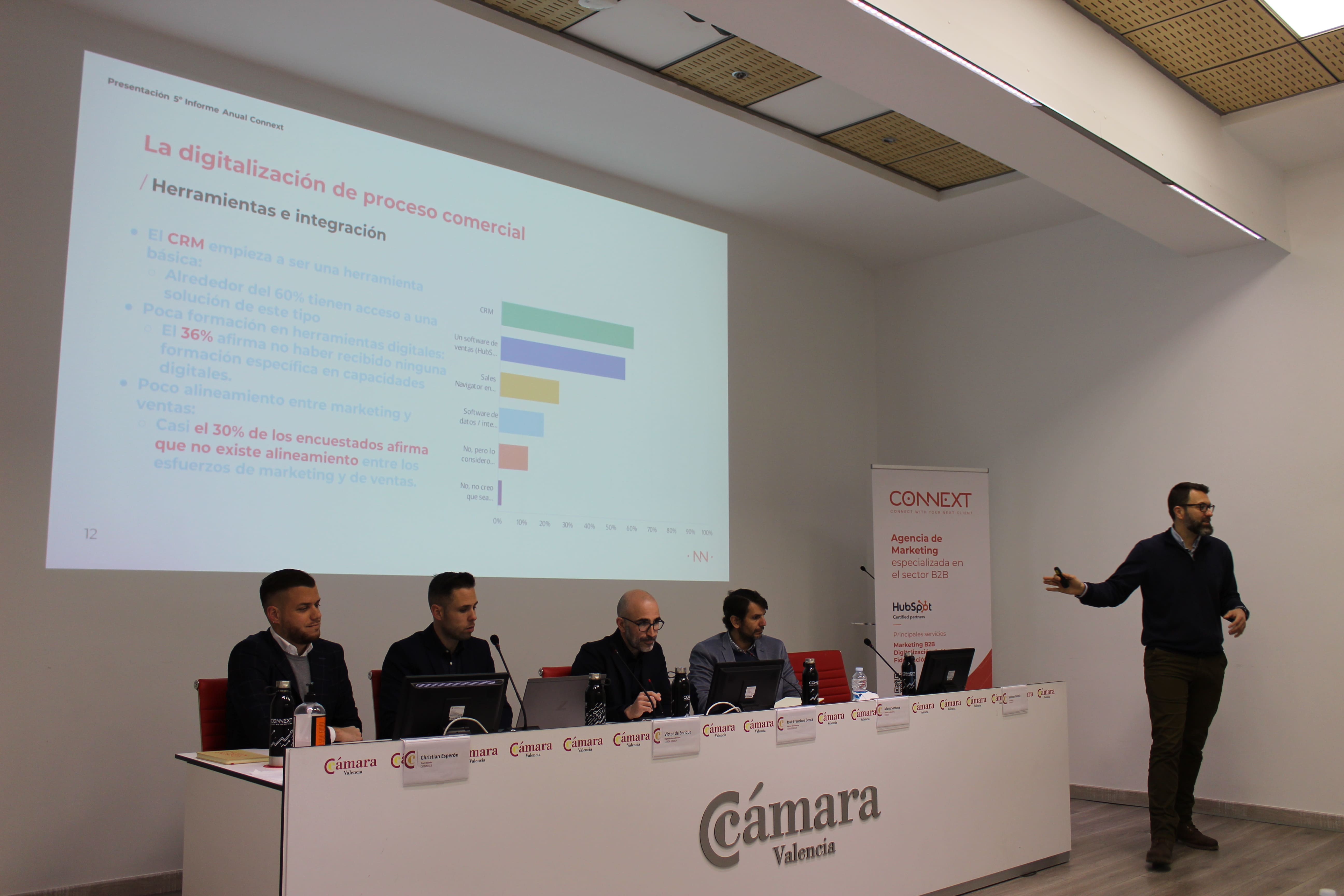 presentación informe anual connext