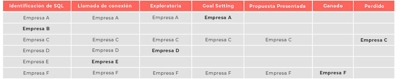 Tabla empresas (1)