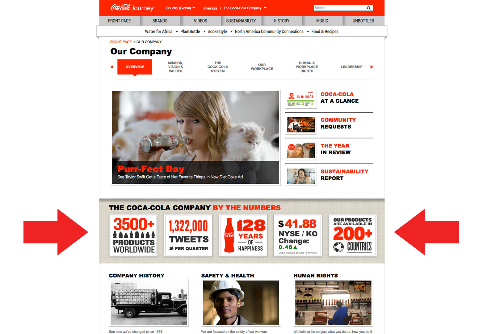 como-saber-si-la-web-de-mi-empresa-industrial-genera-confianza