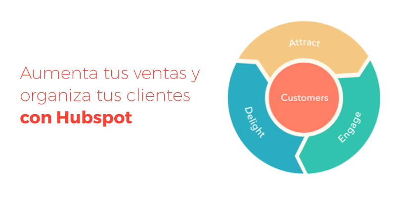 hubspot