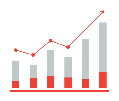 plan de marketing y ventas