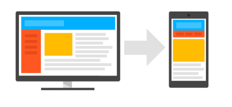 mobile-first.index-la-guia-para-adaptarse-al-nuevo-cambio-de-google